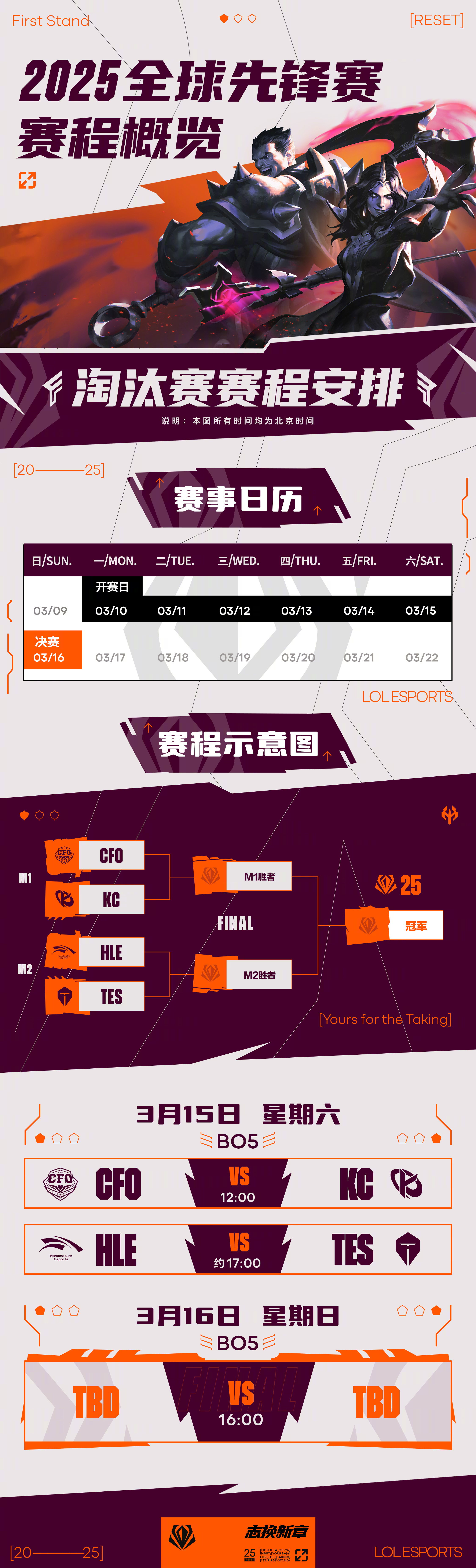 包含比分分析总决赛即将打响，冠军归属成谜的词条