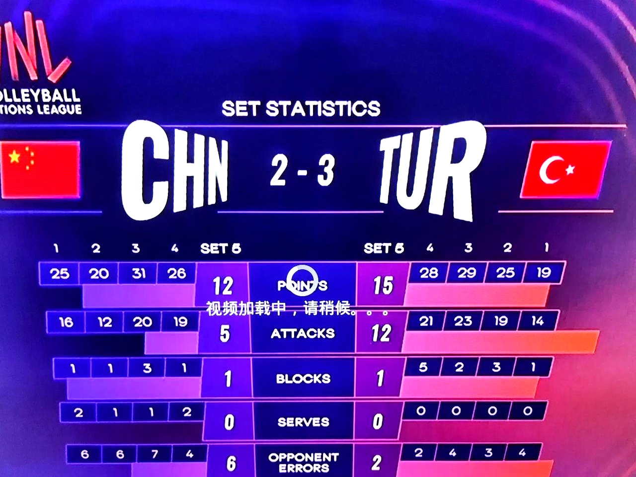 专家预测排球胜率超六成,结果成焦点 专家预测排球胜率超六成,结果成焦点