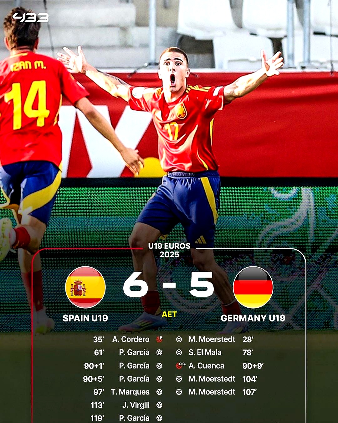 欧洲杯战术调整奏效，成功扭转局势