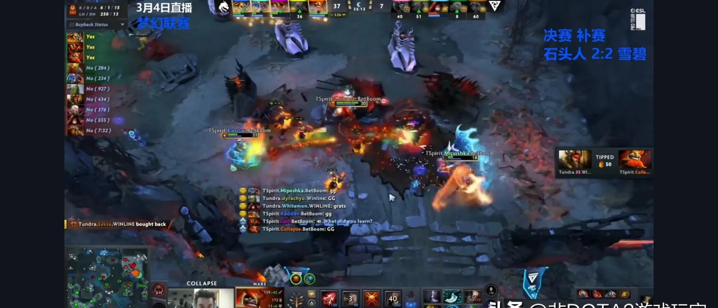 Dota2再创历史，冠军实至名归