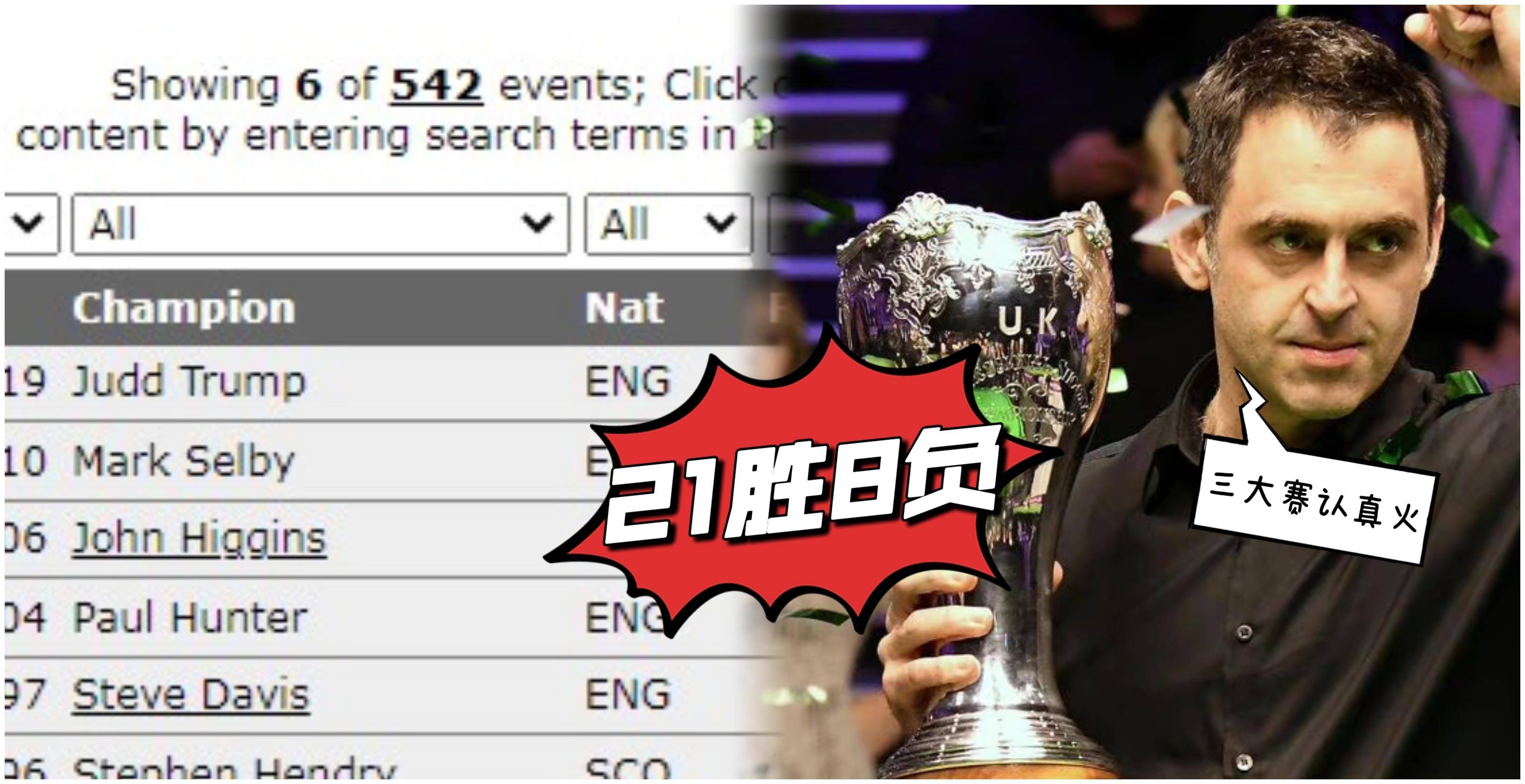 专家预测赛车胜率超六成，结果成焦点的简单介绍