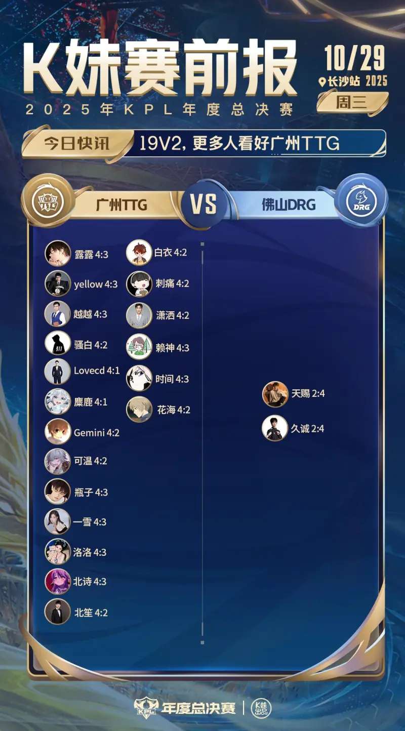 爆冷！王者荣耀强队意外出局震惊全场的简单介绍